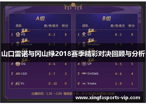 山口雷诺与冈山绿2018赛季精彩对决回顾与分析 山口雷诺与冈山绿2018赛季精彩对决回顾与分析